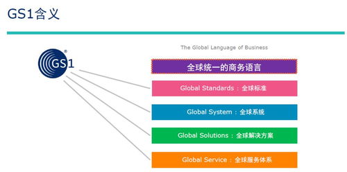 顺德区食品药品监管局举办 码 上行动 gs1标准助推企业高质量发展主题讲座