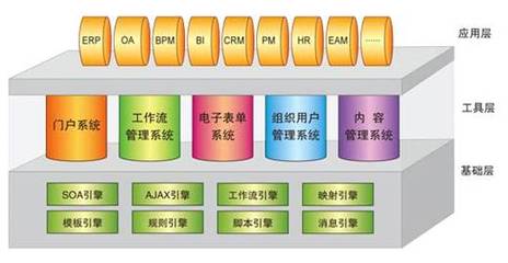 广州软件公司|广州软件开发|广州软件开发公司|广州软件定制|广州软件定制公司|广州软件外包|广州软件外包公司|广州特软信息技术|客户关系管理系统(CRM)|人力资源管理系统(HR)