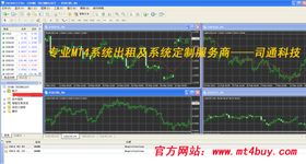 重庆mt4系统软件出租及第三方支付接口定制开发